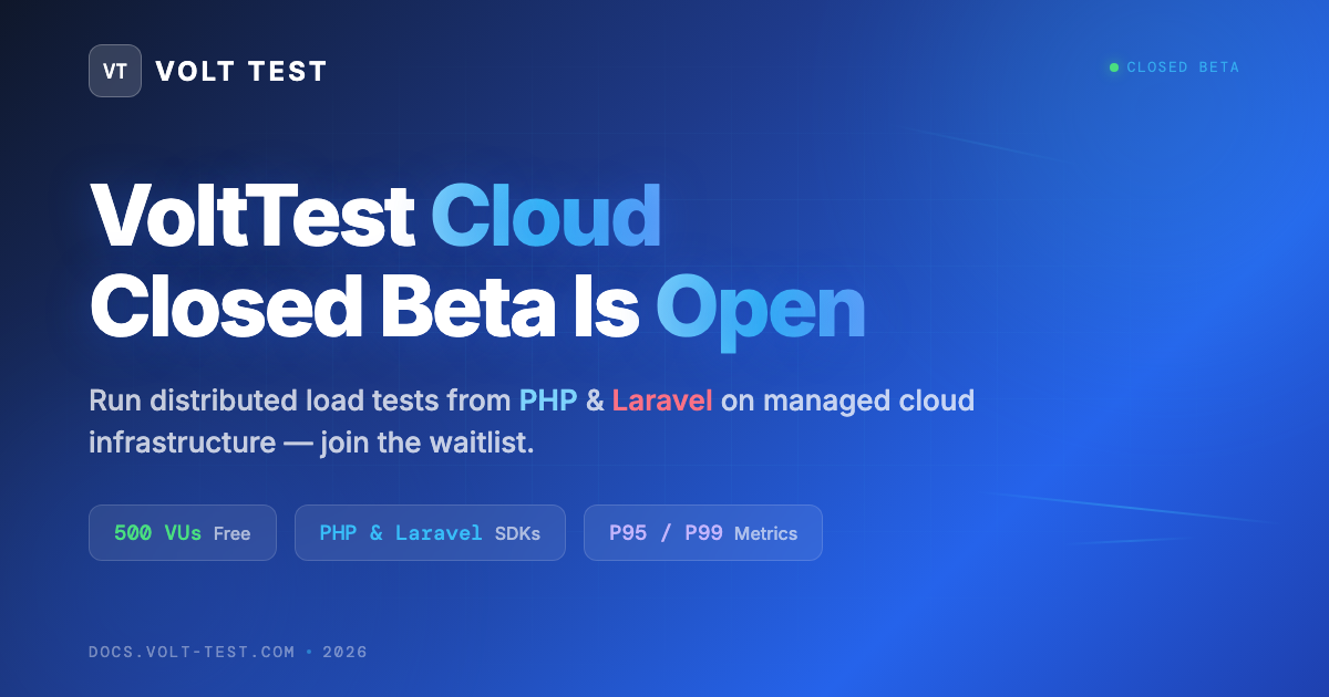 VoltTest Cloud Closed Beta Is Now Open